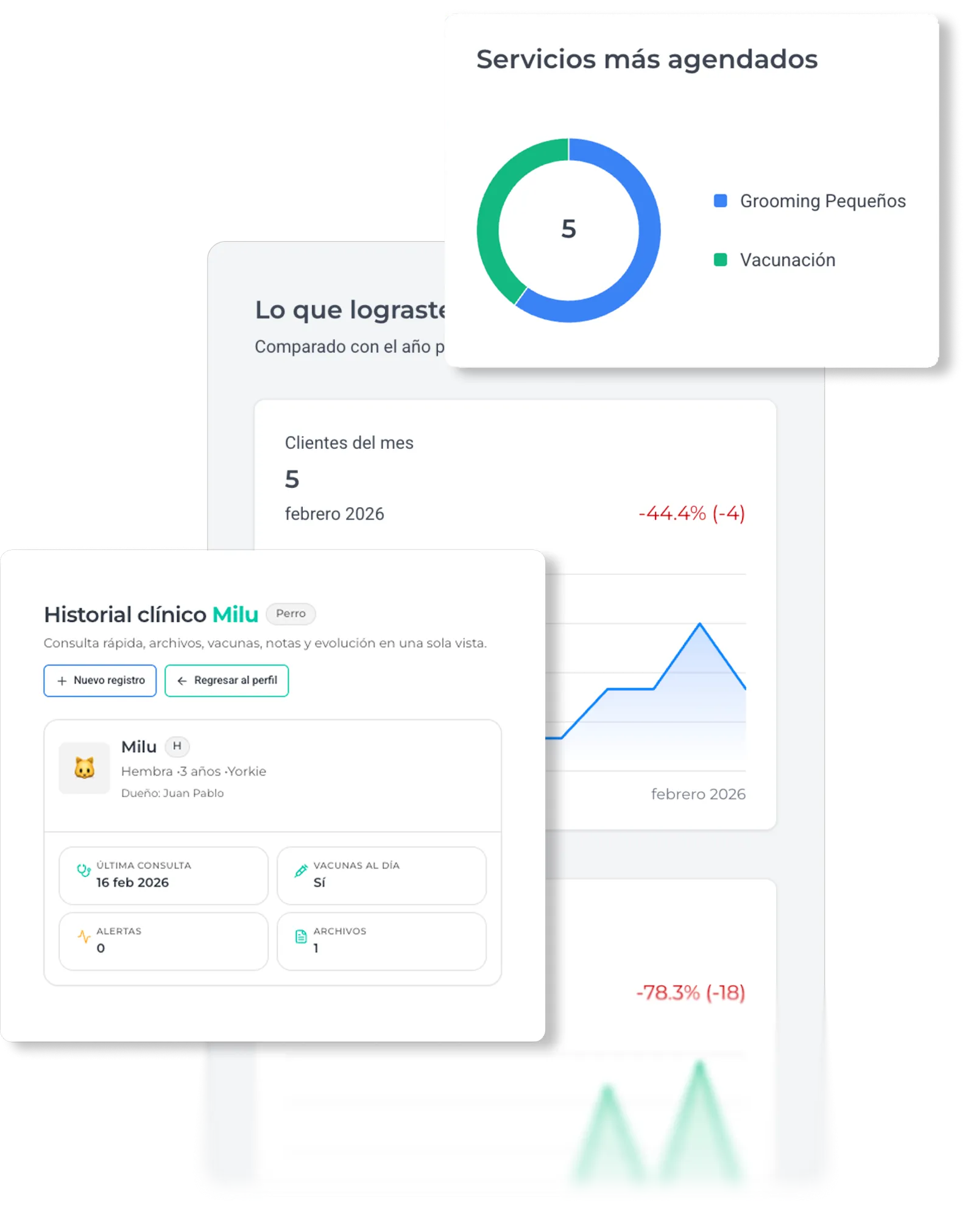 Vista de la plataforma Wofy